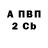 Дистиллят ТГК Wax Endans Dubois